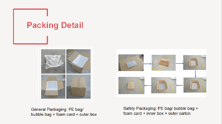 Soild acrylic block  packing  details.png